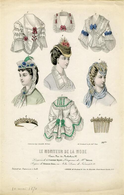 Le Moniteur de la Mode