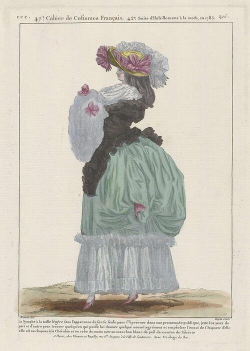 Gallerie des Modes