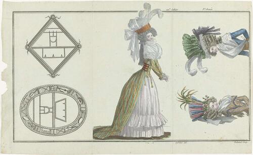 The First Fashion Magazine
