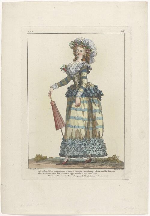 Gallerie des Modes